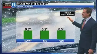 Storm Team 8 Forecast, Daybreak, 010826