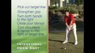 How To Chip A Golf Shot From Against The Fringe