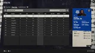 2025 Week 12: (7-2) Salem State vs San Jose St (8-1)