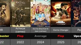 Mega Power Star Ram Charan Hit & Flop Movies List 2007&ndash;2025