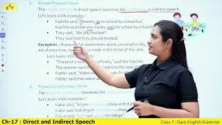 Ch 17 Direct and Indirect Speech