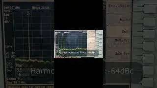 Corech Microwave 9kHz to 20GHz Signal Generators: -64dBc Harmonics at 7GHz #signalgenerators