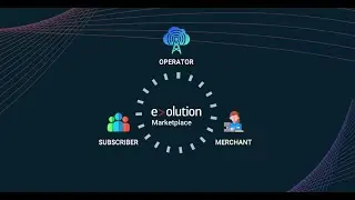 Transform Telecom Partnerships with Evolution Marketplace!