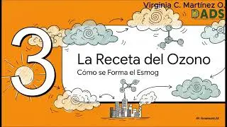 VOCs en ciudades costeras