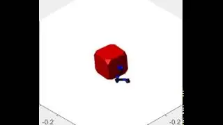 Task Space Control of a Free-Floating Space Robot