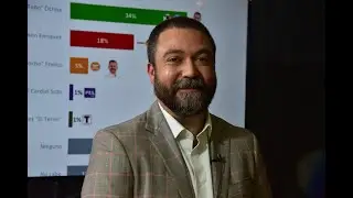 #Entrevista | ¿Quién va ganando? Encuestas recientes lo revelan | Presidencia Municipal #Durango