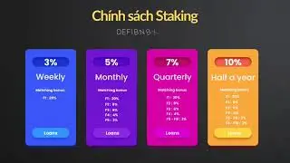 TIỀM NĂNG CỦA THỊ TRƯỜNG STAKING BNBX