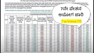 7th pay commission Karnataka | 7th pay Latest News | Kannada | 7th pay calculation | Hike 7th Pay