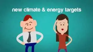 The EU's 2030 goals for climate and energy