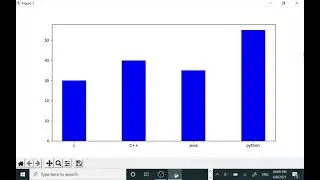 Bar Plot in matplotlib using python || Python programming to plot bar graph ||