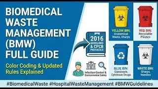 🚮🗑🟥🟨⬜️Biomedical Waste Management (BMW) Full Guide | Color Coding & Updated Rules Explained