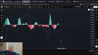 Прогноз цен на акции Zebec от ZBCN на 27 сентября: остерегайтесь подделок на Pump