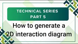ICM Pro- Generate a 2D Ligand Interaction Diagram