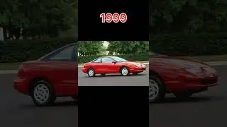 Evolution of Saturn (1989~2023) #evolution #viral #trending #saturn
