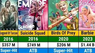 Margot Robbie all hits and flops movies list | List Of Margot Robbie all movies | Barbie
