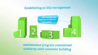 Airlog FP7 Project - Healthy Indoor Life