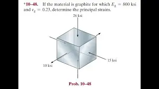 If the material is graphite for which and determine the principal strains.