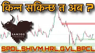 Nepse Analysis | What Should Traders Do ? | Stock Analysis |