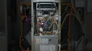 How A Furnace Works (Explained in under a minute)