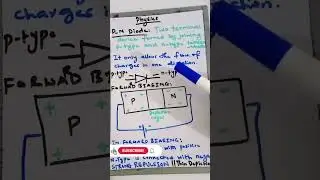PN Diode and it's working