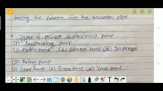 Pumps and classifications by Digital class FM148