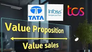 Boost Your Sales with an Effective Value Proposition Strategy in Hindi , Grow your Business by 50%