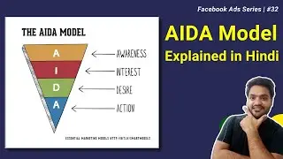 What is AIDA Model? AIDA Model Explained in Hindi | AIDA Copywriting Framework for Facebook Ads #32
