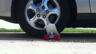 Penny Board Test