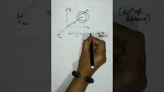 Maxwell-Boltzmann speed wise distribution law( part 1)