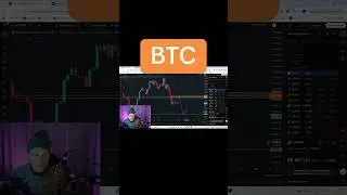 Обзор по Биткоину. Что думаете вы?