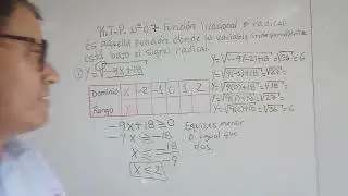 Función irracional o radical.