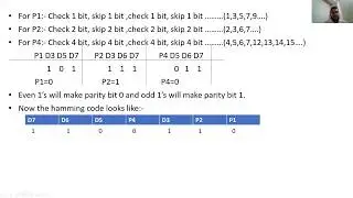 HAMMING CODE// HAMMING CODE for error detection and correction// #hammingcode #hammingcodeexample