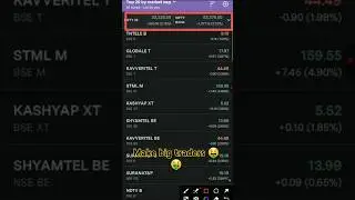 Make big traders ll #traders #trendingshorts #makemoneyonline #makemoney mak#technology #trend #ten