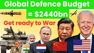 Why is the Global Defense Budget rising ? | Defense Budget | Current Affairs