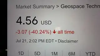 🔴 Geospace Technologies Corporation GEOS Stock Trading Facts 🔴