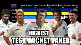 Top Wicket Taker In Test Cricket | Most test wickets | highest test wickets | most test dismissal