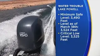 Lake Powell Hits Historic Low, Raising Hydropower Concerns Amid Drought
