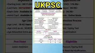 UKPSC junior assistant #latest #shorts #viral