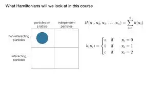 Calculating lattice hamiltonians with python