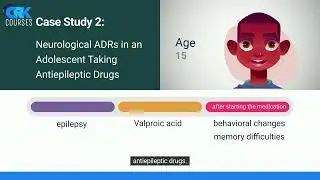 Module5 lesson2: Case Studies: Identifying and Reporting ADRs in Children