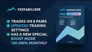 📈🤖FXStabilizer PRO EA Review⚡Low-Risk Forex Robot for Steady Growth ⭐Best Trend EA with LIVE Results
