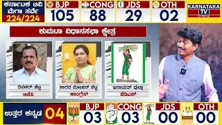 Karnataka Elections Survey 2022 | Kumta Assembly Constituency | Karnataka TV