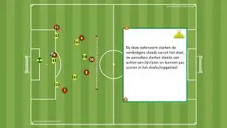 sv Huizen video training   partijvorm 19