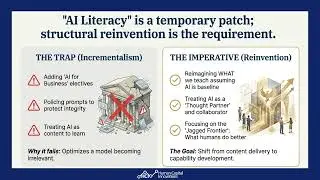 The AI Crisis and Reinvention of Business Education