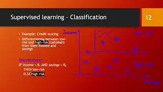 Supervised learning