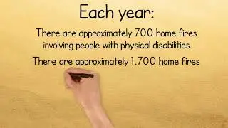 Fire Safety for People with Disabilities