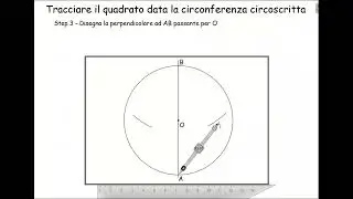 quadrato inscritto in una circonferenza