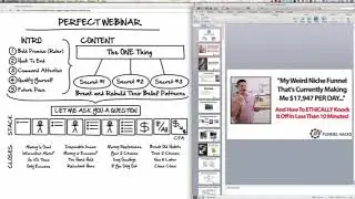 Perfect webinar formula (presentation-short version) how to structure a webinar introduction script
