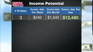 MCA Work From Home Information