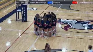 Crimson Cliffs vs Hurricane 2025